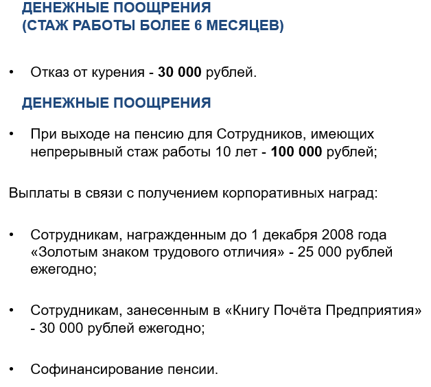 Лист